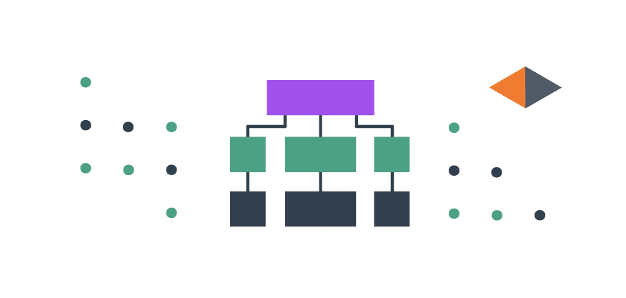 Organizational Alignment