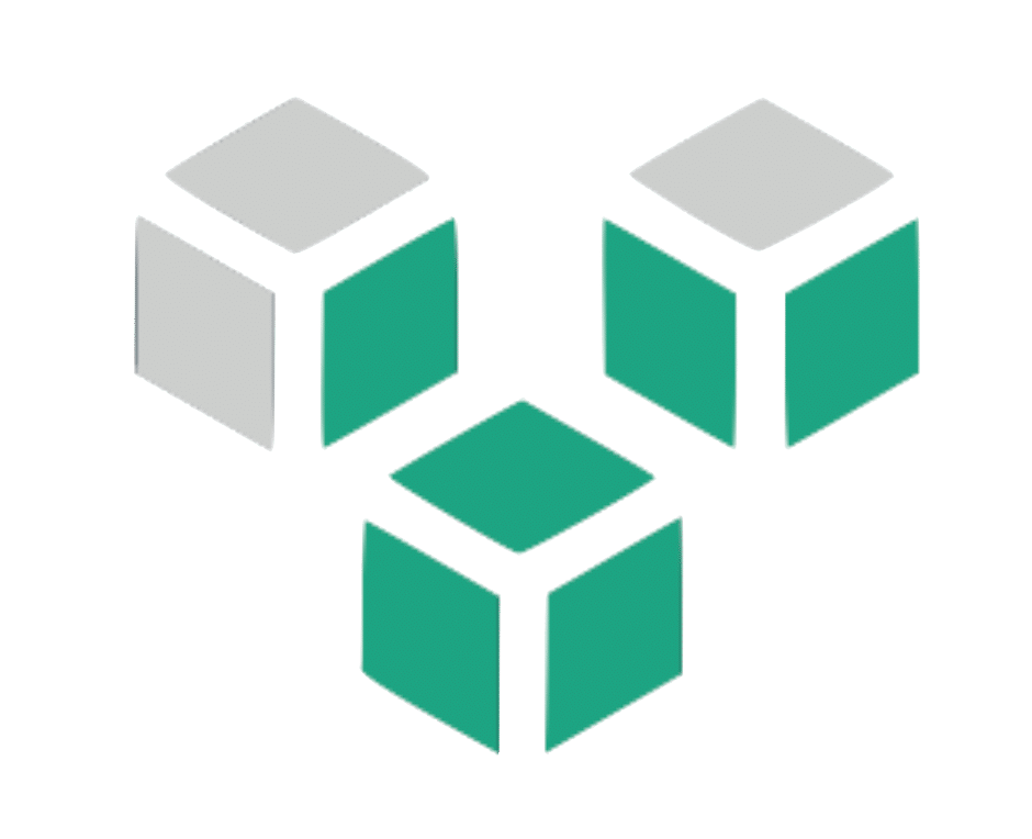 The FinOps Maturiy Model